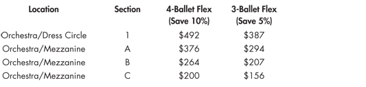 subs pricing flex subs pricing flex