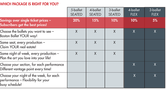 package grid package grid