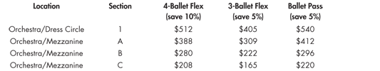Flex Pricing Grid for Subscriptions Flex Pricing Grid for Subscriptions